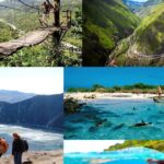 paisajes ecuador
